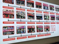 -津门张记包子铺(华昌道店)