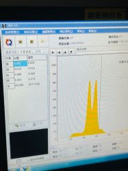 -邵老师打金·黄金加工(大望路总店)