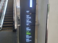 -新荟城(望京店)
