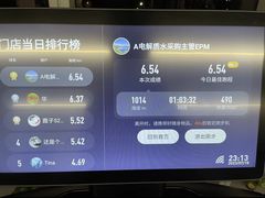 -乐刻健身(西丽创智云城店)