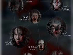 -伽利略剧本探案馆(国贸店)