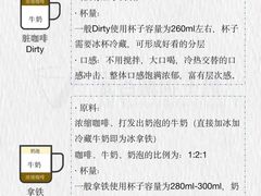 -王森咖啡西点烘焙培训(上海名厨中心店)