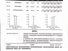 -瑞派·关忠动物医院(国瑞店)