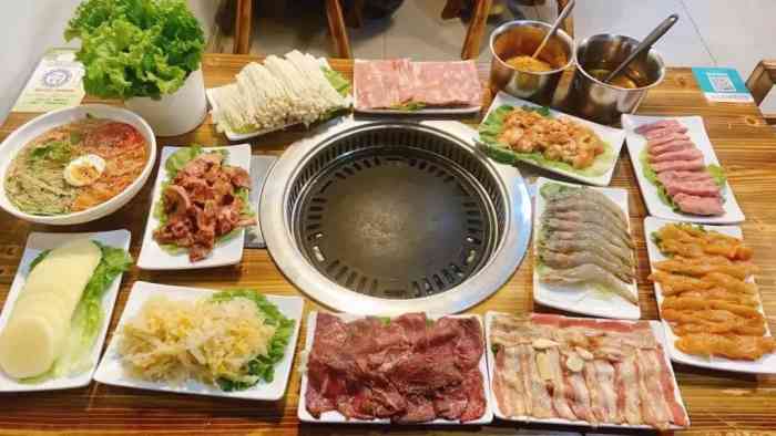 盆钵满东北地炉烤肉(四望亭店)-"一家小小的烤肉店,第一次去朋友骑着