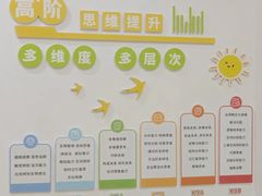 -培飞思维启蒙·益智游戏·科学探索(城西银泰店)