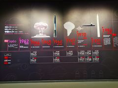 -聂荣臻元帅陈列馆