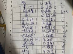 -牛叔鲜羊肉铜火锅(远东小区店)