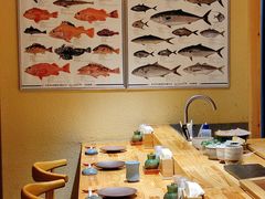 -镹·鱼料理  国产鱼使用店