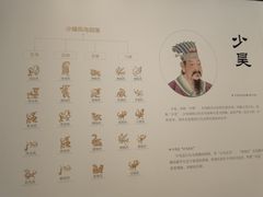 -齐文化博物馆