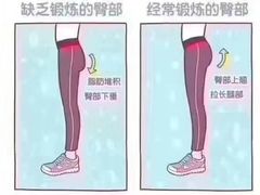 -威尔仕健身(北京合生汇店)