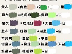-上海第一八佰伴