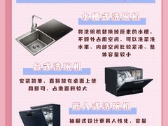-苏宁易购(Suning Elec无锡五洲国际装饰城)