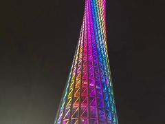 -广交会威斯汀酒店