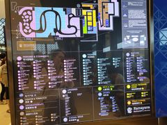 -王权免税店(普吉市区店)