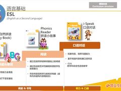 -昂立教育凯顿成长中心(嘉定南翔校区)