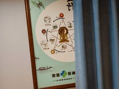 -肩颈管家·肩颈调理·经络养生(华景新城店)
