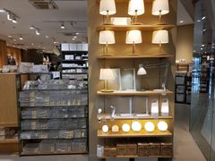 -MUJI无印良品(万达天鹅湖店)