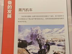 -中国铁道博物馆(正阳门馆)