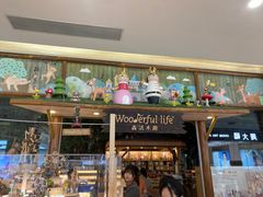 -Wooderfullife森活木趣(印象城店)