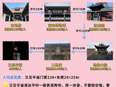 -平遥古城