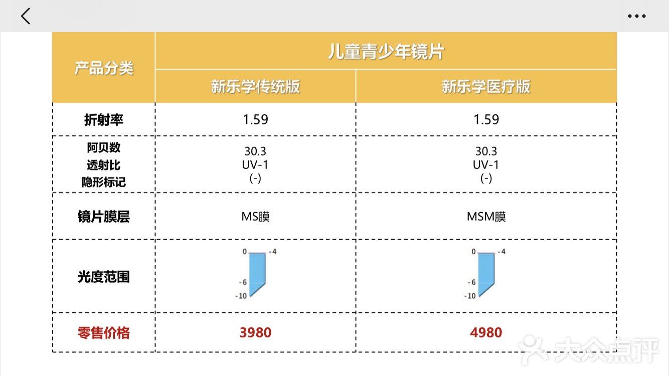 豪雅新乐学价目册图片