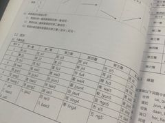 -粤学粤好·港式粤语文化及学习中心(福田南山都有店)
