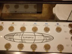 -% Arabica(京都东山店)