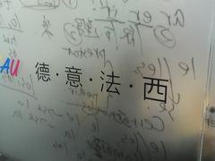 -全欧语言留学考试(德法西意俄南京总部校区)
