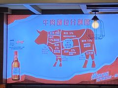 -荣记潮汕牛肉火锅(仙鹤街店)