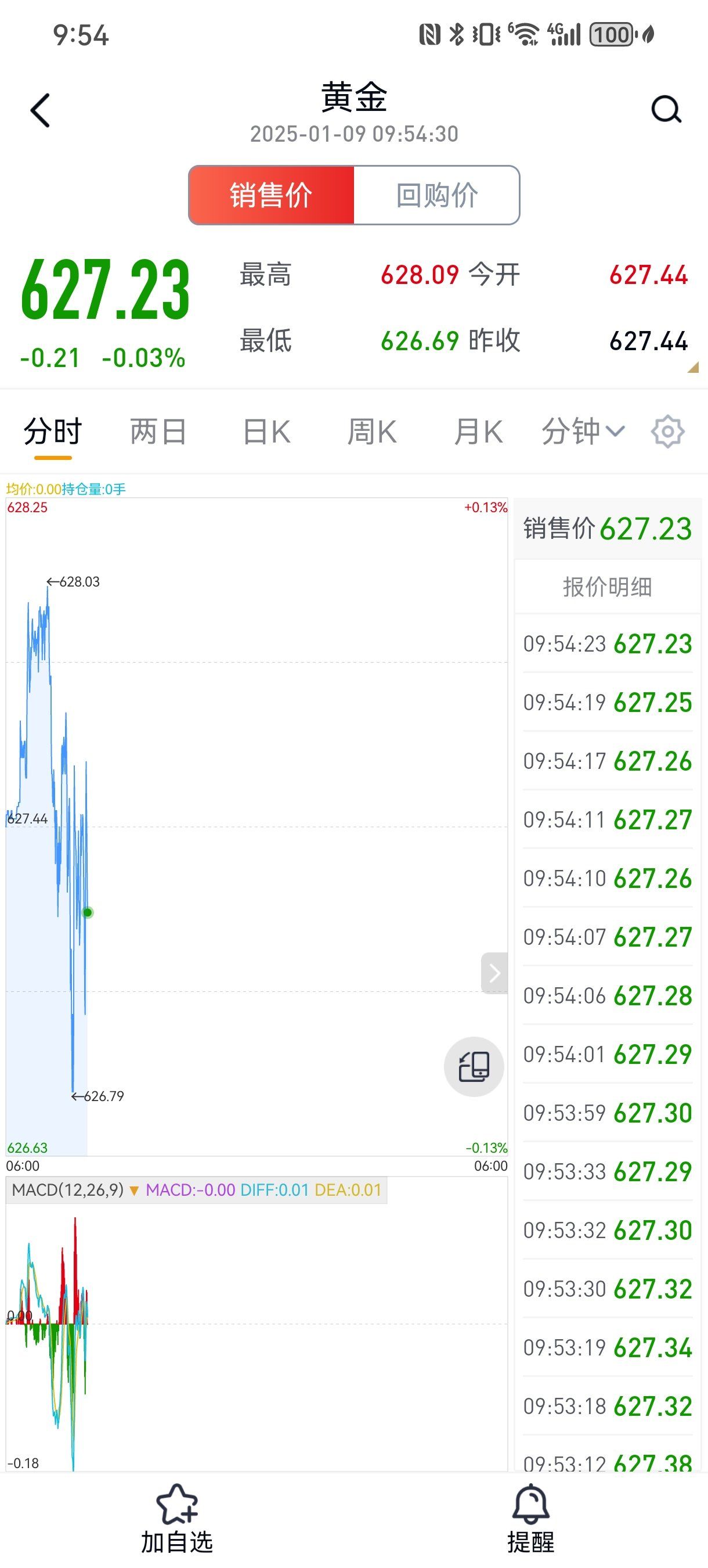 什么软件能查每天的金价_什么软件能查每天的金价行情