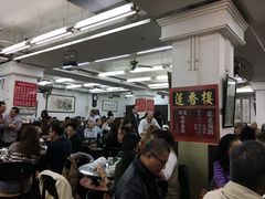 -香港蓮香樓(上環店)