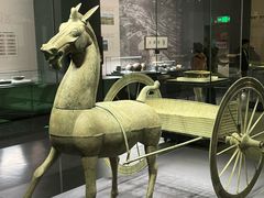 -贵州省博物馆(新馆)