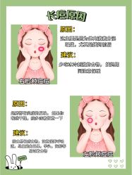-北京爱育华医院-医疗美容科