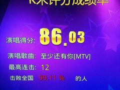 -百威KTV(恒福路店)