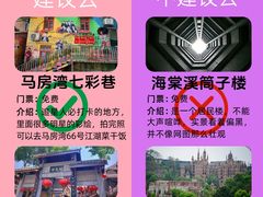 -观音桥步行街