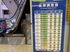-红星美凯龙(北京北四环店)