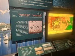 -中国湿地博物馆