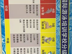 -蓝天国际游泳培训基地(华腾园店)