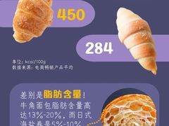 -恒之健私人定制健身(成山店)