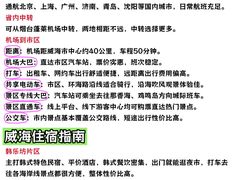 -幸福门
