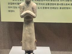 -敦煌市博物馆