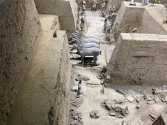 -秦始皇帝陵博物院(兵马俑)