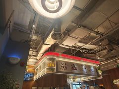 -必胜客(大宁路店)