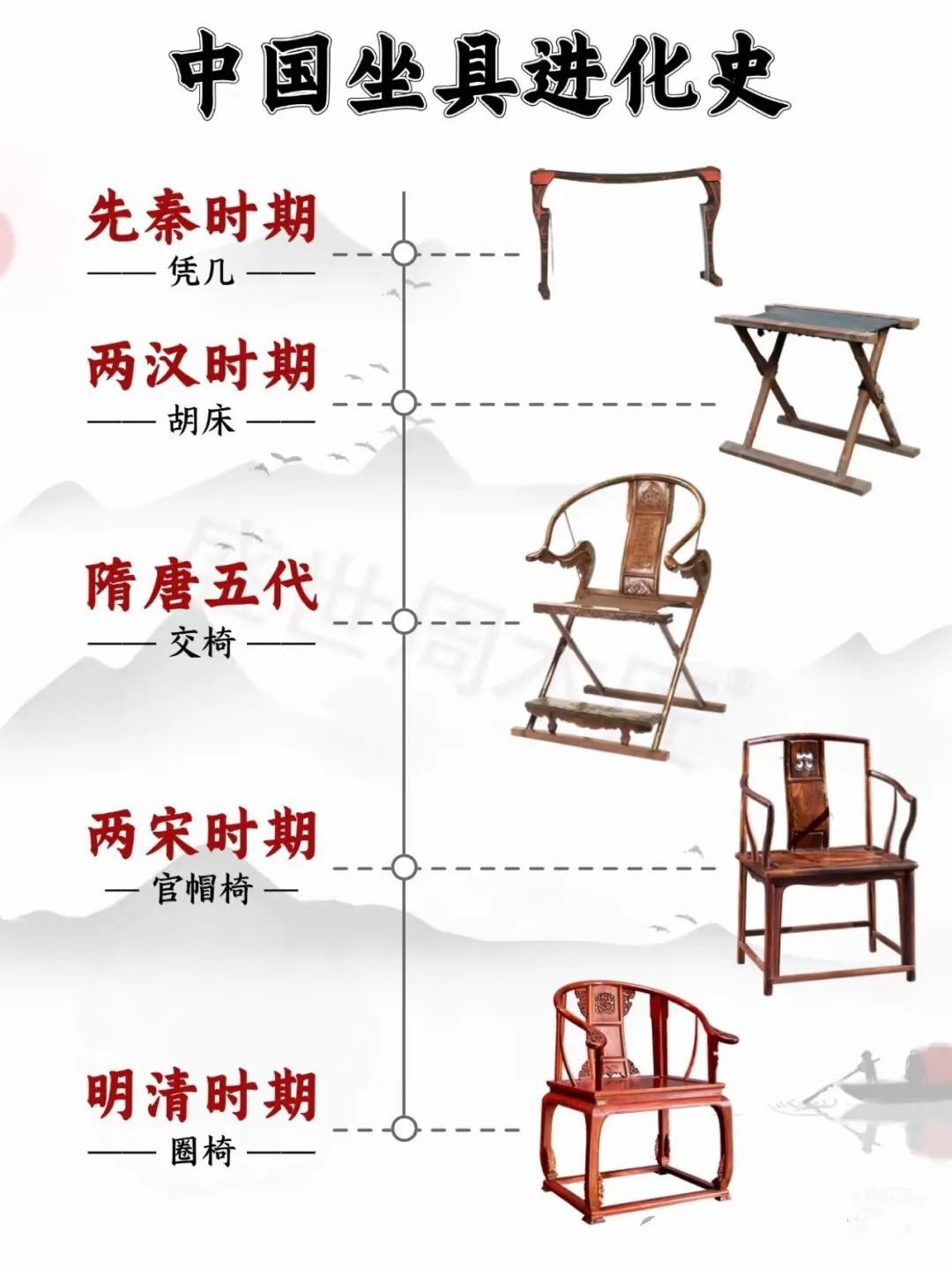 从席地而坐,到椅子,再到躺平.#家政#收纳整理#家具家居#2025好运报到