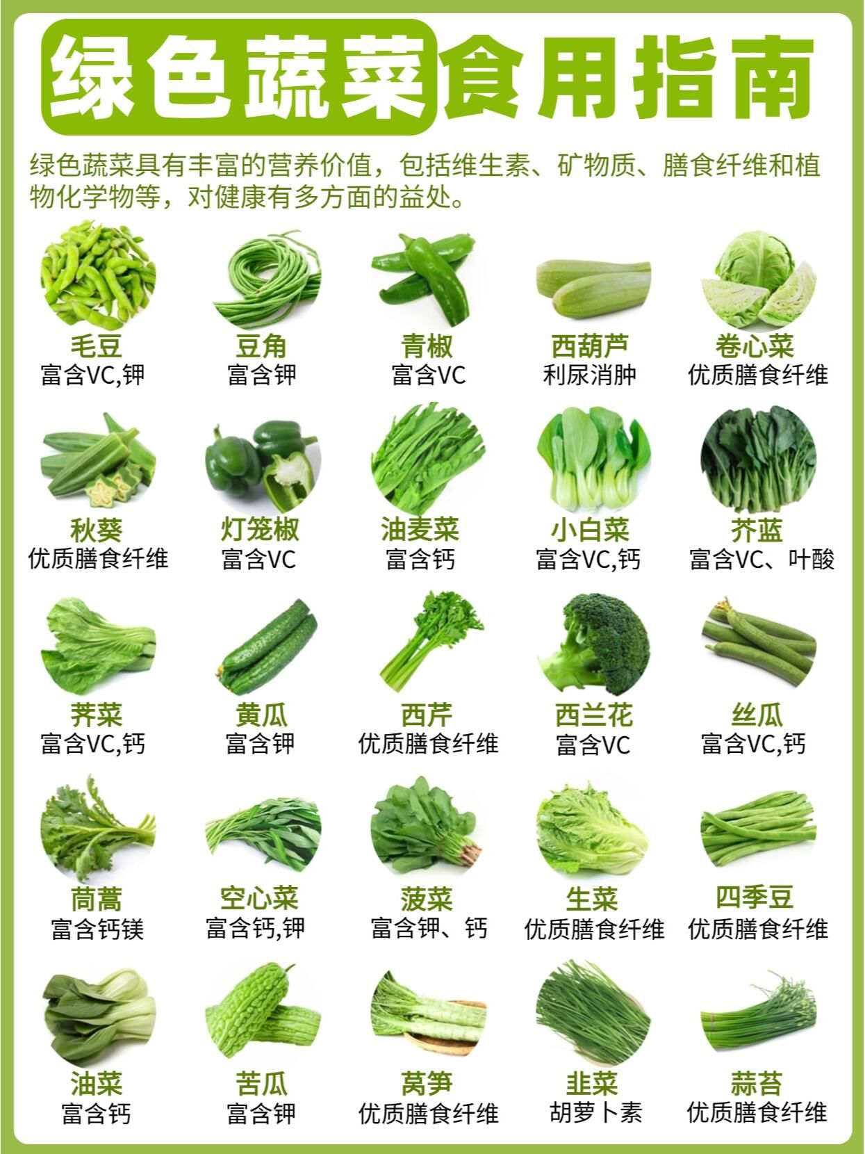 夏季绿色蔬菜指南02营养做法77储藏方式