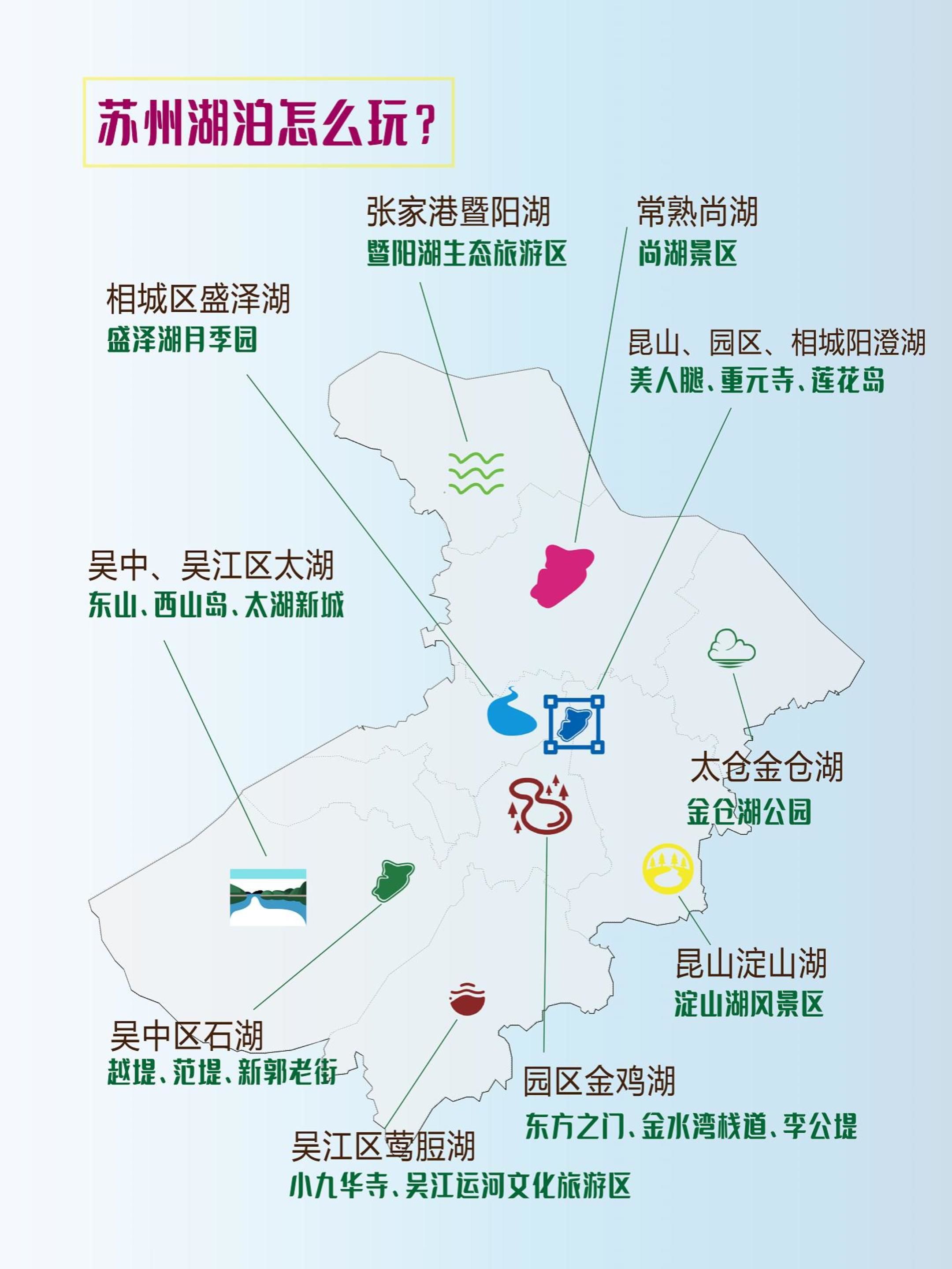 苏州湖泊怎么玩?