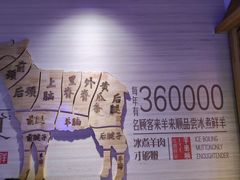 -羊来顺冰煮鲜羊 铁锅烀羊肉(中央大街店)