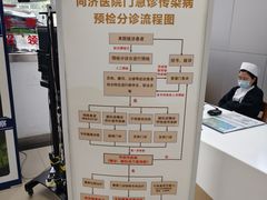 -华中科技大学同济医学院附属同济医院(汉口院区)