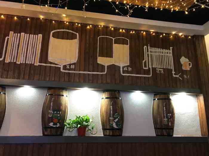 汉森熊啤酒屋(双塘东路店)-"啤酒很好喝,菜很好吃,环境也不错,很卫生.