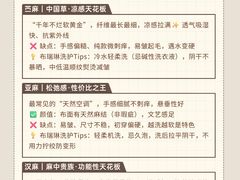 -布瑞琳洗衣(新城国际一期店)